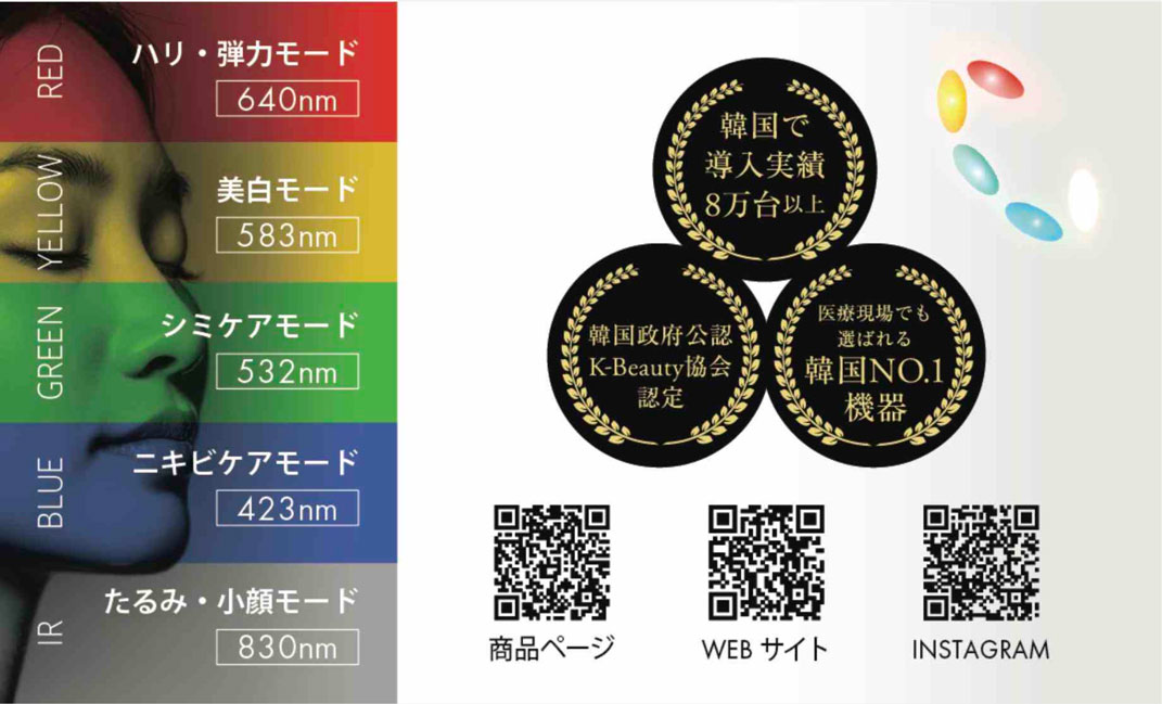 OMEGA PDT
次世代光フェイシャル「OMEGA PDT」